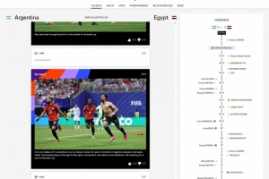 FIFA官網(wǎng)顯示：埃及被吹的進(jìn)球中，齊庫(kù)脫衣慶祝的黃牌已被取消