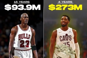 ClutchPoints：喬丹生涯15年總工資9390萬 米切爾4年合同2.73億