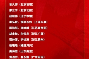 江蘇肯帝亞兩名球員再度躋身男籃集訓(xùn)大名單