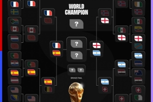 兩場恩怨局！世界杯有史以來第一次四強被FIFA前四球隊包攬