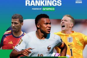 FIFA實力榜：姆巴佩進攻第1，奧利塞創造力第1，羅德里防守第1