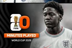 科比·梅努在歐洲杯上為英格蘭出戰371分鐘，世界杯0出場時間