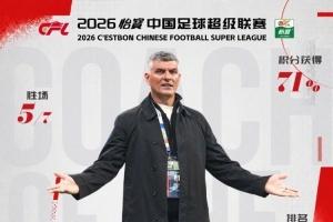 恭喜主教練約翰·阿洛伊西當選2026怡寶中超聯賽5月最佳教練員