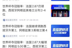 最大熱門出局！？法國全隊身價15.2億最高，開賽以來賠率一路領跑