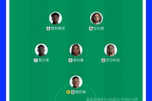 法國首發對比上場做出2處變化：楚阿梅尼、巴爾科拉換杜埃、科內