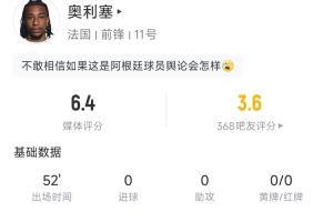 形同夢游！奧利塞半場10次丟失球權，2次過人0成功，兇狠鏟球逃牌