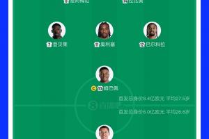 首發(fā)身價(jià)：法國8.4億歐vs西班牙6億歐，1.8億姆巴佩對(duì)決2億亞馬爾