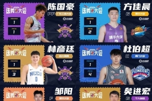 3年前的今天：陳國豪狀元及第 鄒陽5號秀 矣進宏25順位被北控選中