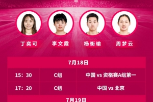 FIBA3x3女子系列賽濟(jì)南站今日開賽 中國(guó)女隊(duì)以3號(hào)種子直接進(jìn)正賽