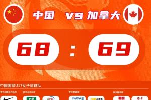 可惜！中國U17女籃無緣世界杯四強 排名賽戰(zhàn)美國VS斯洛文尼亞負者