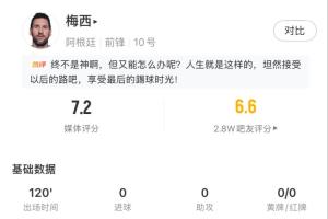 梅西全場數據：打滿120分鐘觸球54次，116分鐘完成全隊首次射門