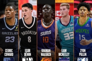 NBA夏聯(lián)二陣：科沃德、杰明、馬盧阿奇、麥克尼利、錫安·普林