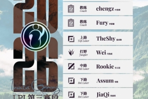 IG第三賽段大名單：TheShy、Wei、Rookie、Assum/JiaQi、Meiko