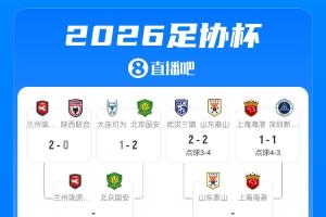 足協杯1/4對陣：泰山vs海港 英博vs申花 玉昆vs銅梁龍 蘭州vs國安