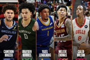 NBA夏聯一陣：雙MVP倫德博格領銜 布澤爾&騎士次輪秀托馬斯在列