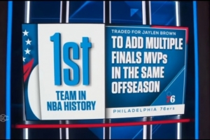 詹姆斯+布朗！76人在同一個休賽期引進多位FMVP NBA歷史首隊