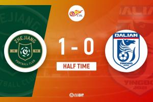 半場-浙江暫1-0大連英博 王鈺棟頭槌攻入賽季第8球+一球越位被吹