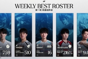 豆瓣網友吐槽周最佳：涅槃的上單都能上啊 那我覺得wenbo也打的好
