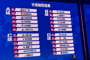 俱樂部杯分組結果出爐：廣廈北京同組 廣州廣東金牛同組