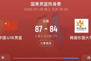 熱身賽-中國U18男籃戰(zhàn)勝韓國東國大學(xué) 石洺豪18+4 張子一14+7+2帽