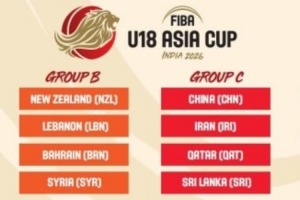 U18男籃亞洲杯的分組確定 中國(guó)與伊朗、卡塔爾、斯里蘭卡同組