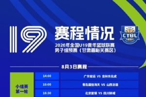 全國U19青年籃球聯(lián)賽男子組預(yù)賽將于8月3日至9日舉行