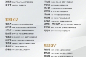 首戰(zhàn)阿森納U17！馬德興：練兵、全面考察新面孔是國(guó)少最重要目的