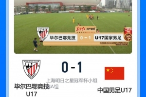 博主：U17國(guó)足擊敗的這支畢巴U17是青年B隊(duì)，A隊(duì)將在薩格勒布參賽
