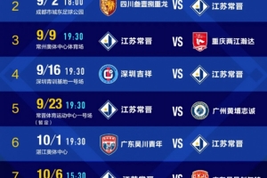 夢回2012！江蘇常晉中冠總決賽賽程：末輪在南京奧體對陣廣東晨星