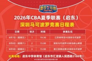 CBA夏聯（啟東）即將開打！深圳將與江蘇、青島、廣廈進行較量