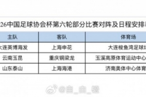 博主分享足協杯3場1/4決賽時間：泰山vs海港9月1日19:35開球