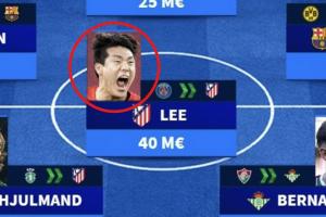 德轉制圖用錯李剛仁的頭像，韓媒批評：疑似種族歧視！