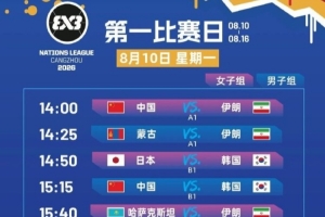 FIBA3x3 U23國家聯(lián)賽來襲 六國勁旅齊聚滄州