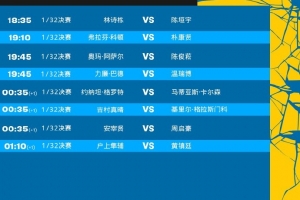 瑞典大滿貫國乒今日賽程：18：35林詩棟vs陳垣宇，周啟豪vs安宰賢