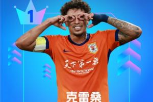 【直播吧】中超第22輪最佳：克雷桑一條龍絕殺！本賽季獲獎(jiǎng)大四喜
