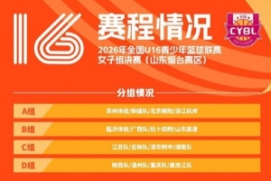 賽程公布｜2026年全國U16青少年籃球聯賽 女子組決賽
