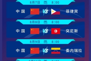 5戰(zhàn)全勝！衛(wèi)冕冠軍中國(guó)女排3-0秘魯，晉級(jí)U17女排世錦賽16強(qiáng)