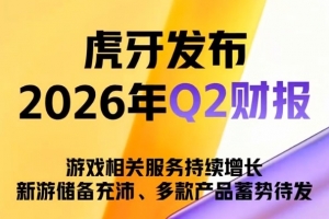 虎牙26年Q2財(cái)報(bào)：總收入17億 連續(xù)6季度增長(zhǎng) 游戲相關(guān)占比過(guò)半