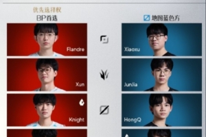 BLG.Flandre首秀！今日首發(fā)名單：Junjia依舊首發(fā) EDG未換中單