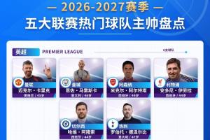 新賽季主帥盤點多支豪門換帥，熱門球隊主帥你都了解嗎？