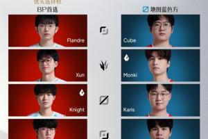LPL組內(nèi)賽8月15日首發(fā)名單：BLG依舊是Flandre首發(fā)對陣Cube！