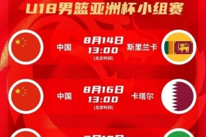 青訓(xùn)追蹤｜陳昱休、王子超入選中國U18男籃