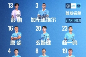 深圳新鵬城客戰(zhàn)遼寧鐵人楠波灣首發(fā)陣容出爐！