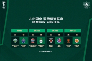 206-27賽季亞冠精英聯賽聯賽階段北京國安對陣球隊