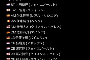 酸博主列旅歐日本球員組成的四套首發，佐野海舟久保建英領銜