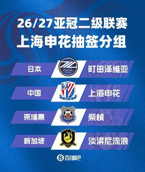 北青：申花具備穩定沖擊出線名額的實力，正常發揮前二基本無憂