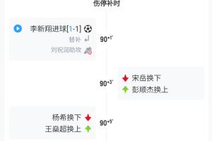 又見“腿震蕩”？宋岳大腿拉傷，英博常規名額用盡啟用腦震蕩換人