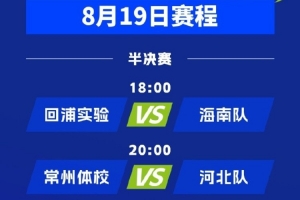 賽程公布｜2026年全國U15青少年籃球聯賽 男子組總決賽 半決賽