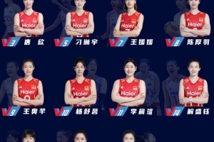 女排亞錦賽名單：龔翔宇、吳夢潔領(lǐng)銜，王媛媛出戰(zhàn)、張籽萱無緣