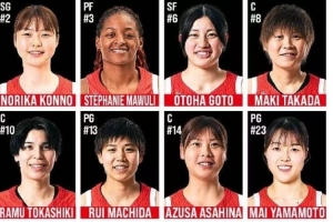 日本女籃12人大名單公布 出征女籃世界杯